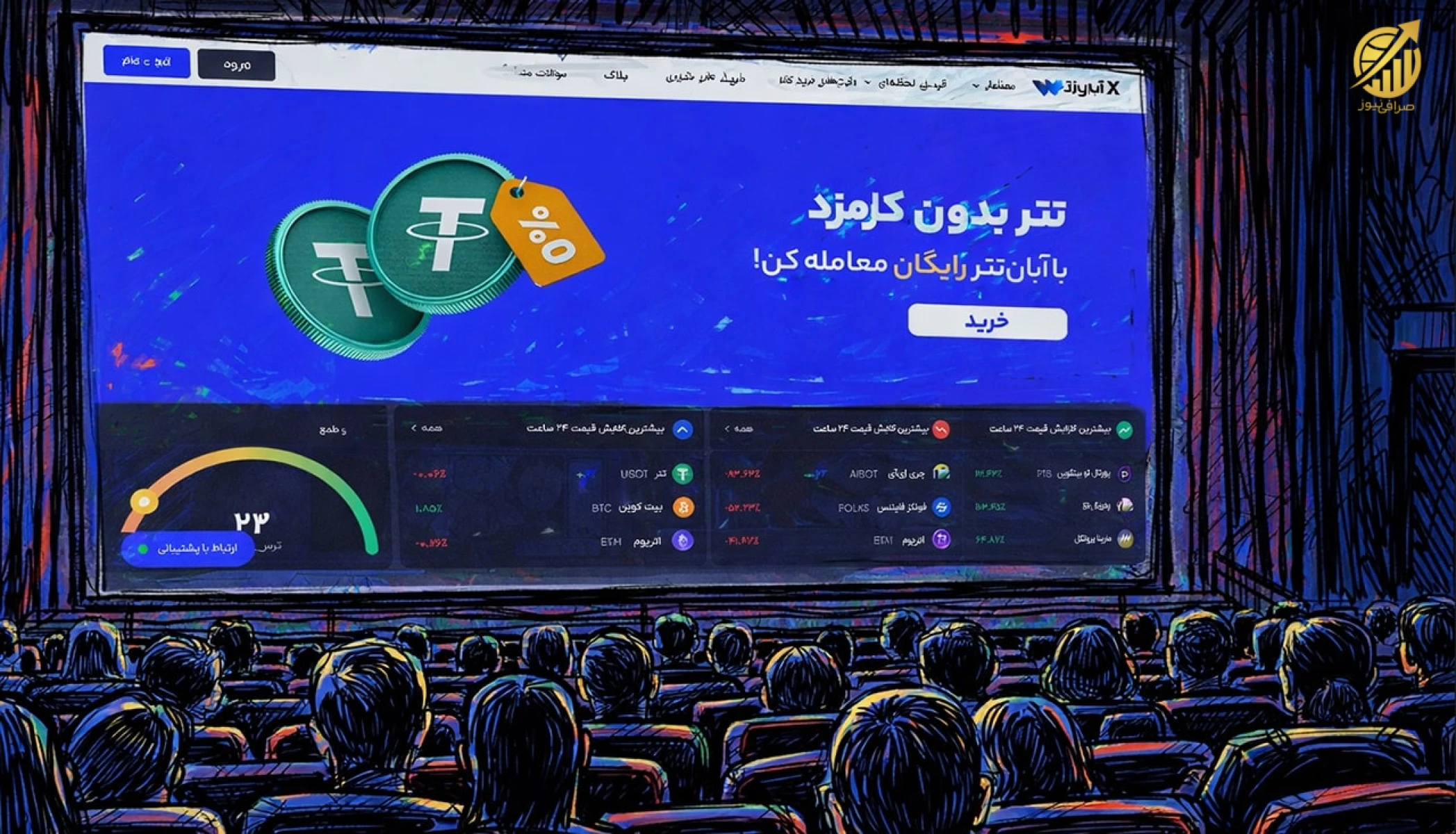 نقد و بررسی صرافی آبان تتر