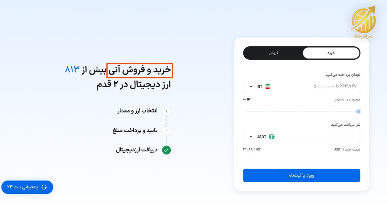 آموزش خرید ارز دیجیتال از صرافی بیت ۲۴