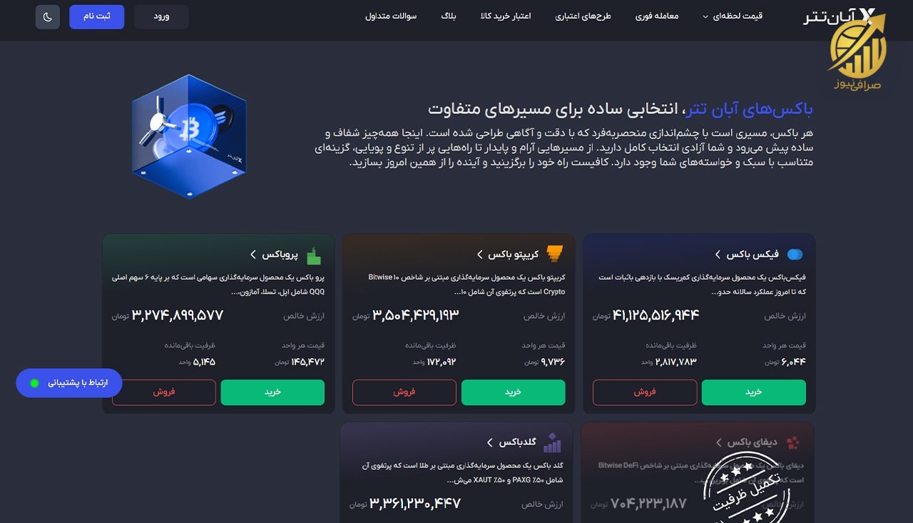 انواع باکسهای سرمایهگذاری