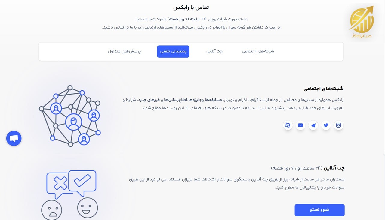 پشتیبانی صرافی رابکس
